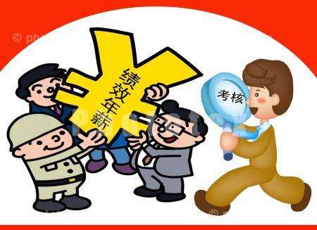 绩效考核